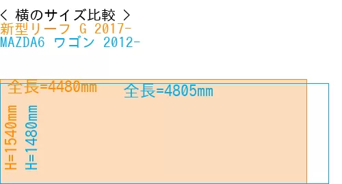 #新型リーフ G 2017- + MAZDA6 ワゴン 2012-